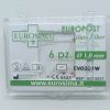 perni in fibra di vetro europost