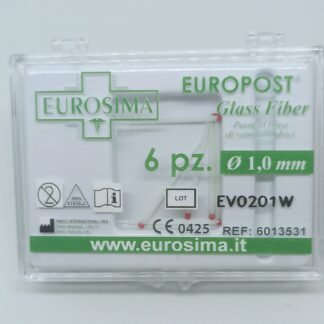 perni in fibra di vetro europost