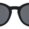 Buenos-aires okulary