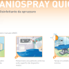 Aniospray